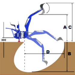 Багерно устройство за трактор с изкопна сила 1350 кг. Graecus HADES TA290 + BTAH30