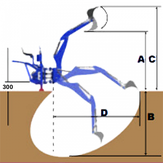 Багерно устройство за трактор с изкопна сила 1700 кг. Graecus HADES TA330 + BTAH40